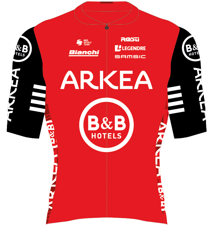 Arkea-B&B Hotels