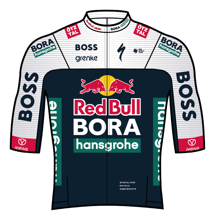 Red Bull-Bora-Hansgrohe