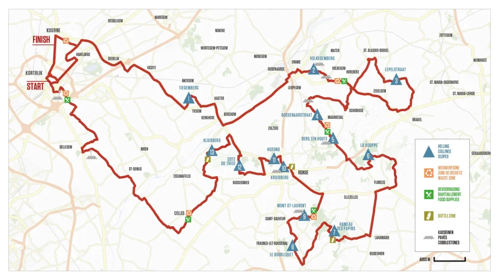 KBK 2026 - Plan Parcours - KBK Elite
