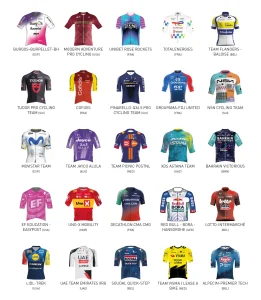 KBK 2026 - Teams - Elite