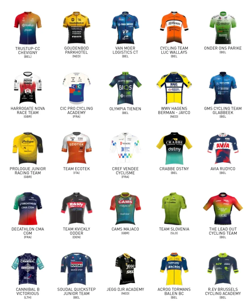 KBK 2026 - Teams - Juniores