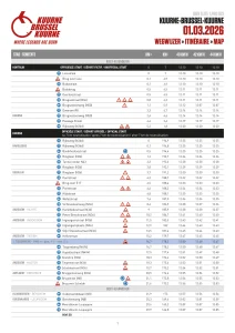 KBK 2026 - Timetable - Elite