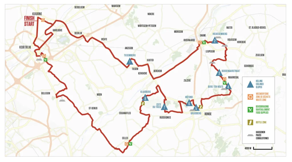 KBK 2026 - Plan - Juniores