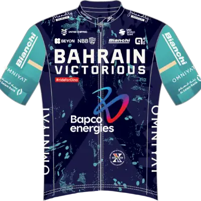 Bahrain Victorious