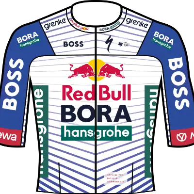 Red Bull-Bora-Hansgrohe